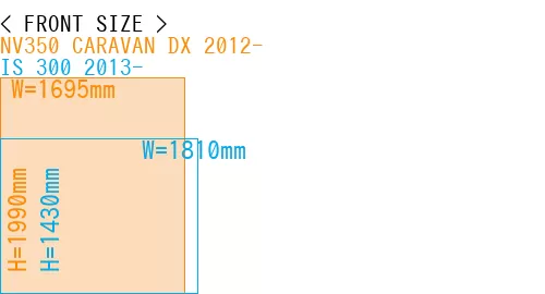 #NV350 CARAVAN DX 2012- + IS 300 2013-